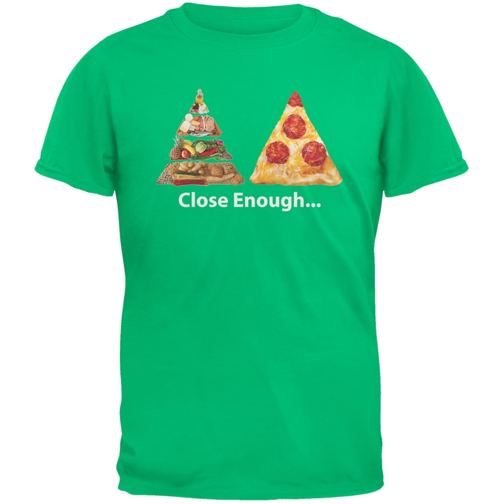 Have Food pyramid for adult with Consider, that Food pyramid for adult still that?